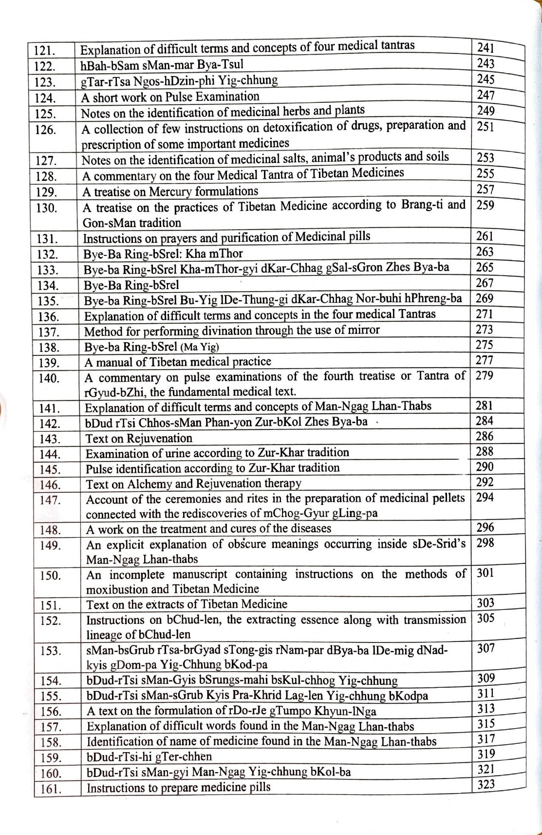 Descriptive Catalogue of Sowa-Rigpa Manuscripts Vol -III (Under the Project” Survey, cataloguing, translation and digitized inventory of Sowa- Rigpa manuscripts”) - Image 7